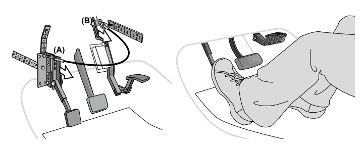 flip-up-left-foot-accelerator-operation