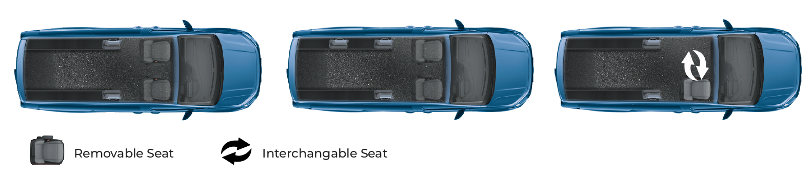 Example Seating Layouts